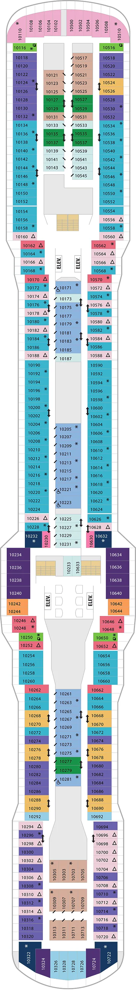 Spectrum of the Seas Deck 10