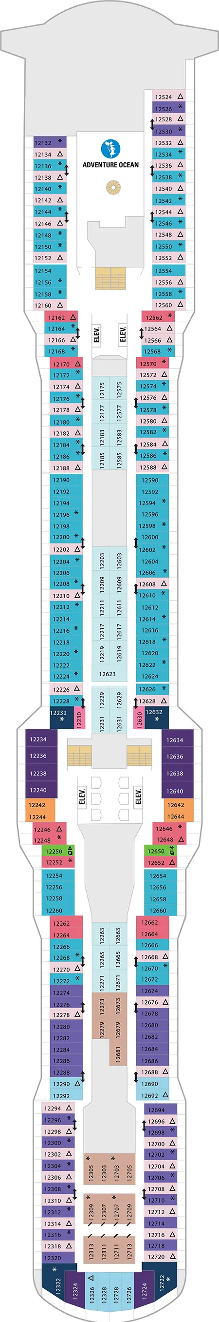 Spectrum of the Seas Deck 12