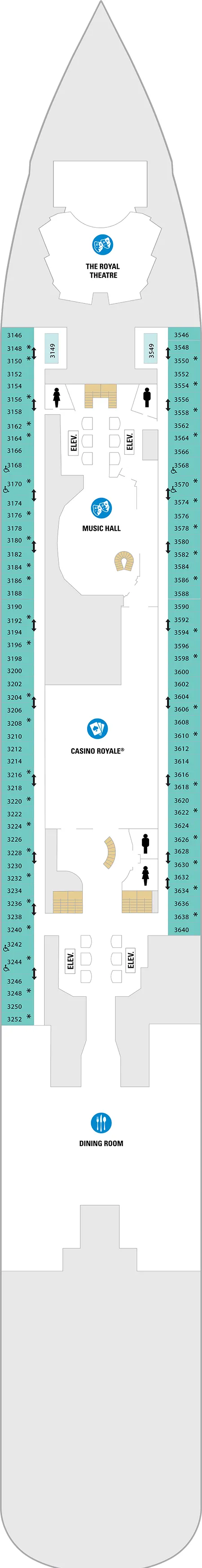 Spectrum of the Seas Deck 3