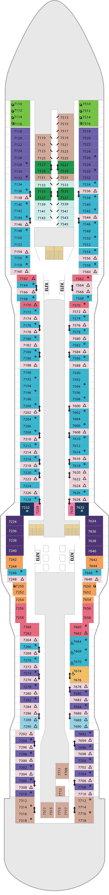 Spectrum of the Seas Deck 7