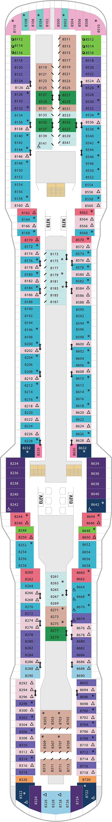 Spectrum of the Seas Deck 8