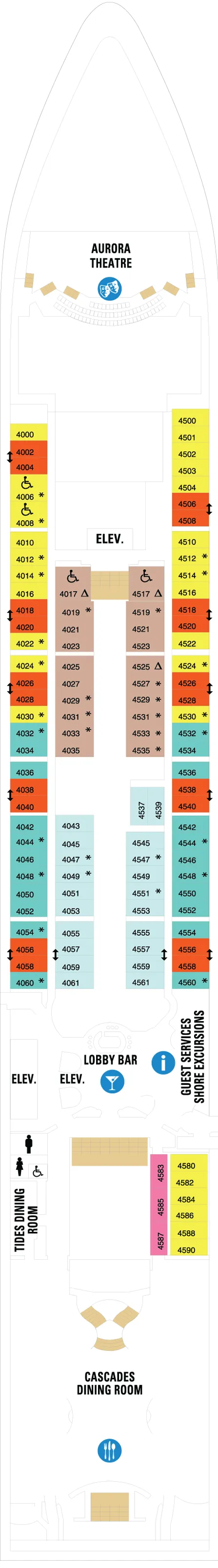 Radiance of the Seas Deck 4
